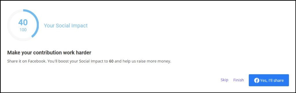 Screenshot of the last part of the contribution flow. This is meant to encourage social sharing, so it is asking the contributor to share to Facebook. The options are:
Skip, Finish, or "Yes, I'll share" all inline