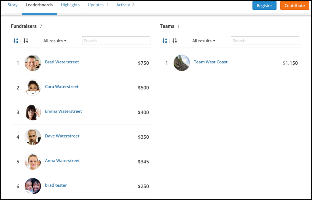 Leaderboard FAQs + Troubleshooting